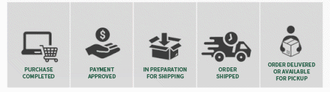 🎄 ​​Sparkle-now Pre-sale!​​ 🎀✨Pre-lit Large Christmas Wreath, Outdoor Christmas Wreath